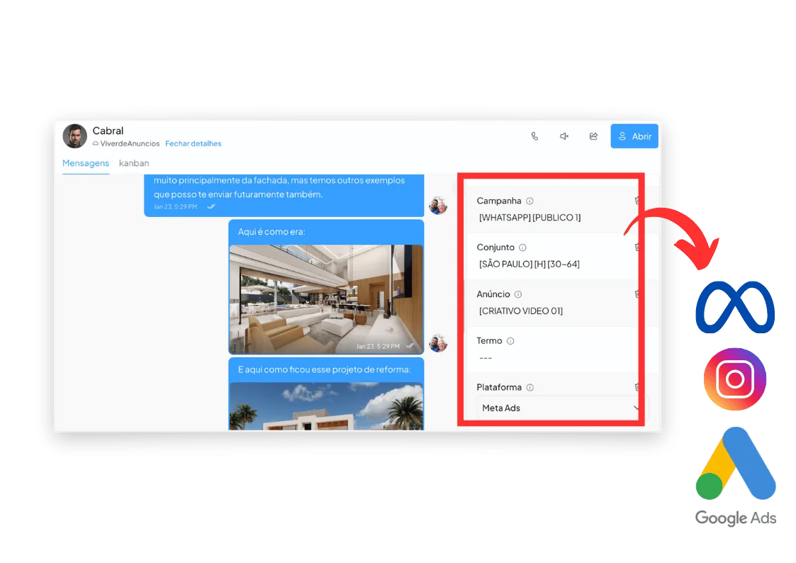 Tela mostrando a origem de cada lead: Meta Ads, Google Ads e outros canais.